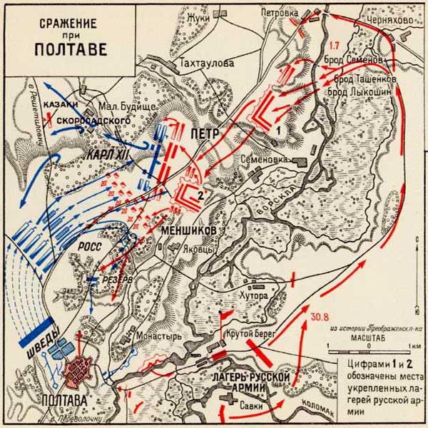Полная схема хода всей Полтавской битвы